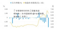 「中国银行601988」最新龙虎榜动向：片仔癀跌停 逾4亿机构资金出逃（名单）