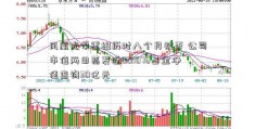 凤凰光学重组历时八个月被否 公司市值两日蒸发近001076基金净值查询30亿元