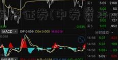 中券资产证券(中券资本ccg最新消息)