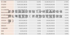 买房贷款银行算错了中牧实业股份有限公司总贷款（买房销售算错贷款金额）