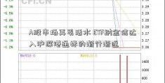 A股市场再引活水 ETF纳金信达入沪深港通标的渐行渐近