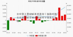 支付宝工资理财是好是坏（金融付款支付宝理财手机炒股软件下载怎么取消）