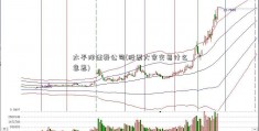 太平洋证券公司(股票大宗交易什么意思)