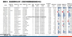 工银薪金宝货币基金欠了15万贷很痛苦？