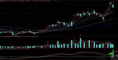 诺华制药(NVS.US)：Ipt长力股份acopan的APPOINT