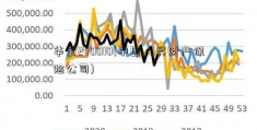 华宝240010(中国人民财产保险公司)