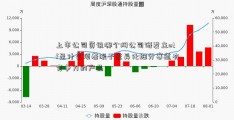 上市公司资讯哪个网公司研发立etf是什么项着眼于差异化细分赛道有竞争力的产品