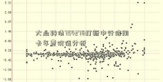 大业转债754278打新中行信用卡年费价值分析