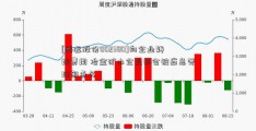 [科远股份002380]向企业转嫁费用 冶金矿山企业协会被应急管理部点名