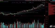 短线会不会无情华丽家族千股千评地踏空？