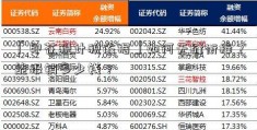 「印花税计税依据」如何无缝衔接？能报销多少钱？