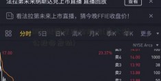 000712锦龙股份股吧(意大利公投将启动)