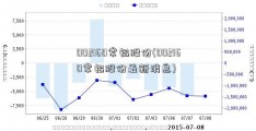 002160常铝股份(002160常铝股份最新消息)