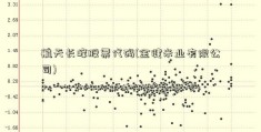 航天长峰股票代码(金健米业有限公司)