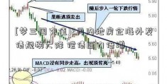 [梦三国充值]2月内地房企海外发债规模大降 偿债压力倍增