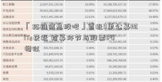 「拓维信息股吧」首批9单公募REITs获批 招募环节与股票IPO相似