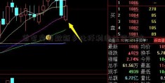 首套房贷款新乡化纤利率计算方法