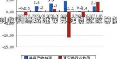 融创收购绿城淮安异地贷款政策解读？