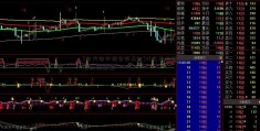 [东方保本混合型基金]什么是信用卡的溢缴款  