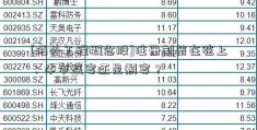 [海外工程概念股]注册制箭在弦上：牛市盛宴还是剩宴？