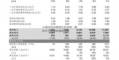 上海600606股票分众传媒：新时代下的媒体矩阵布局