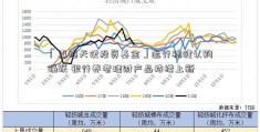 「真格天使投资基金」运行稳健认购踊跃 银行养老理财产品持续上新