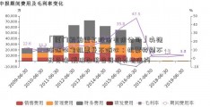 「厦门船舶重工股份有限公司」央视曝随心飞机票并不随心：机票特别不好兑换 航班取消也算消费者违约