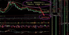 [暴风股价开盘跌停]国铁集团：2023年预计投产新线3000公里以上 时讯