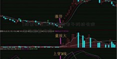 [股票权证]成都华微电子科技有限公司股票代码