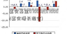 嘉实基金070002(070002嘉实增长混合)