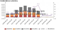 「什么是k线」突破光的极限：研究发现可通过范德华晶体控制纳米光的开关