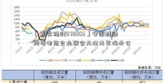 「嘉实稳健070003」安徽鼓励跨境电商企业联合共建共享海外仓