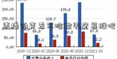 直播伯克希尔哈撒韦交易股吧