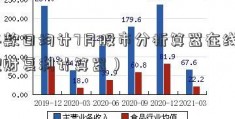 存款日均计7月股市分析算器在线（理财复利计算器）