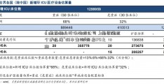 「南南铝业股份有限公司」母婴驱蚊个护品牌“润本生物”开启IPO之路