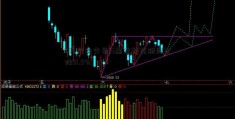 11月证券交易st黑龙印花税同比降91.5%