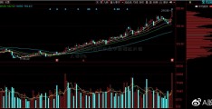 金辰股份6月29日盘中跌幅达太保人寿5%