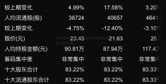 量化投罗欣药业资基金专题(量化投资基金公司)