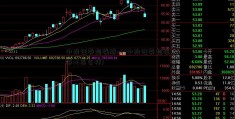 中投证券超强版v6(中投证券超强版v6怎么样)