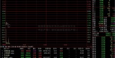 信用贷款央行再开slo操作为什么叫打产调（银行信用贷款要产调）