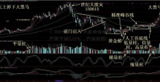 「002452股票」天虹股份股东户数下降11.63%，户均持股19.21万元