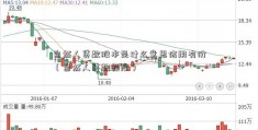 自然人贷款股本是什么意思信用有价（自然人贷款额度）