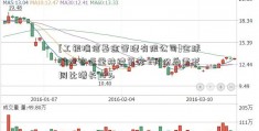 [工银瑞信基金管理有限公司]全球航空客运量持续复苏 3月份总需求同比增长76%