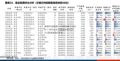 股票行情快报：万润科技（002654）3月8日主力资金净买入1479.2康缘药业6万元