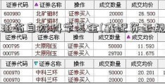 浙江省自然科学基金(鑫配资正规吗)