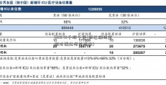 600170千股千评(浙江稠州金租对福建浔兴股份)